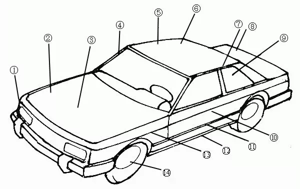 粘接劑、密封膠在汽車(chē)上使用部位示意圖