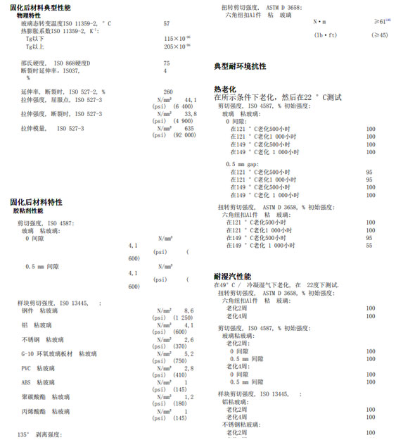 LOCTITE 3493技術(shù)資料